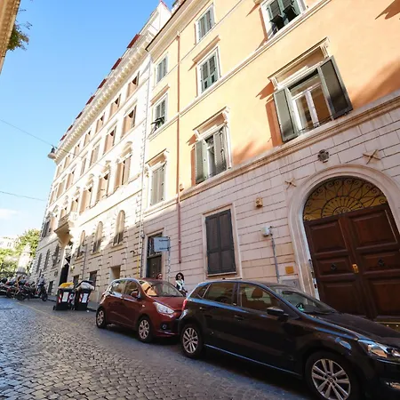 Gian's Trevi Buddyrent